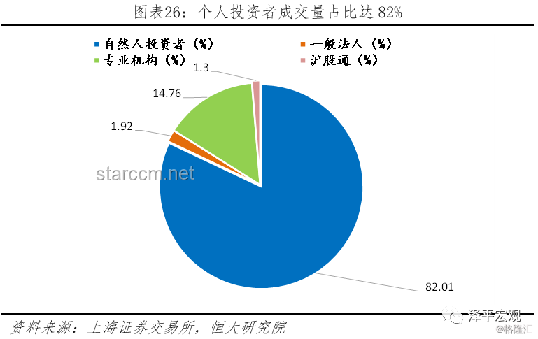 上海老龄化现象深度剖析与应对策略